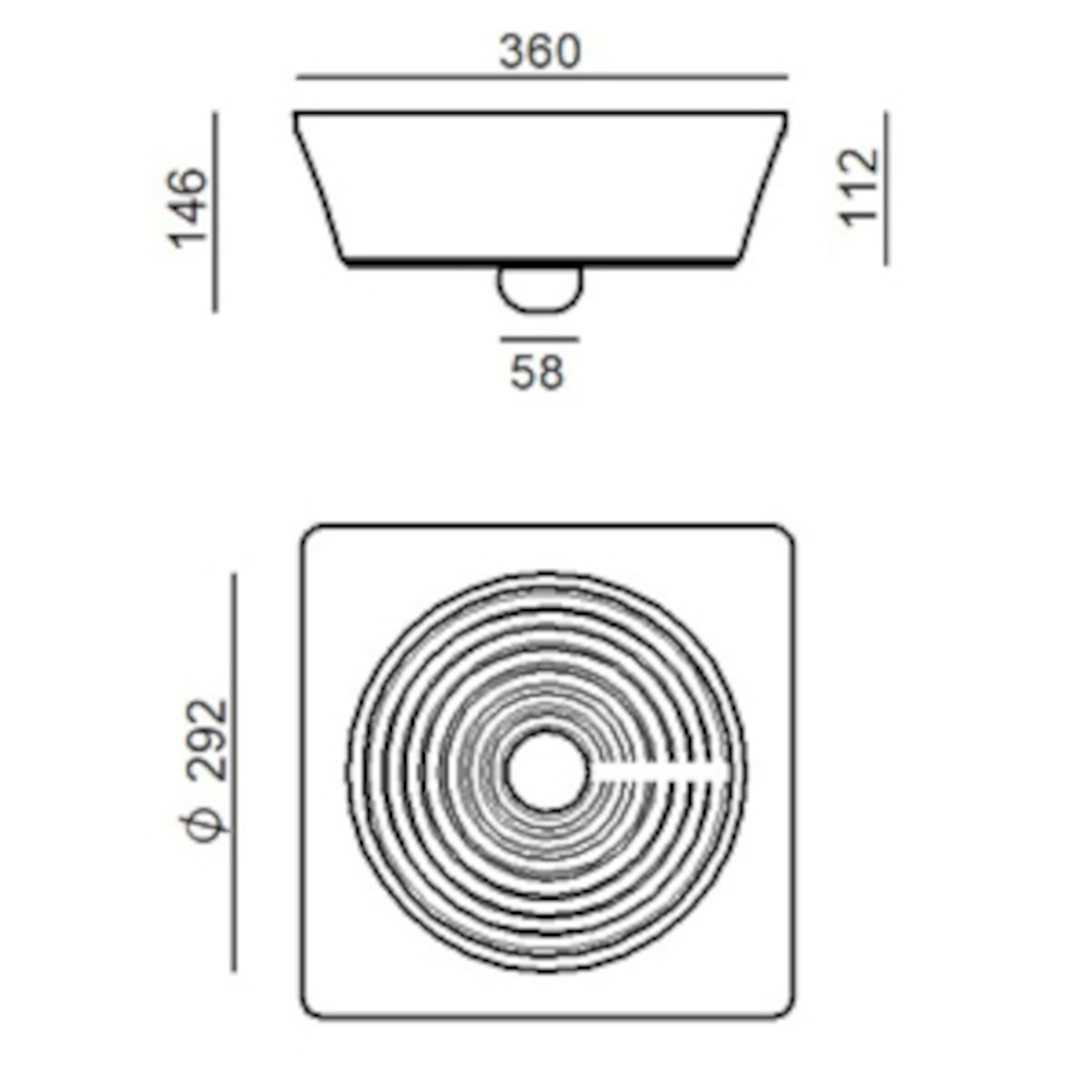 schema