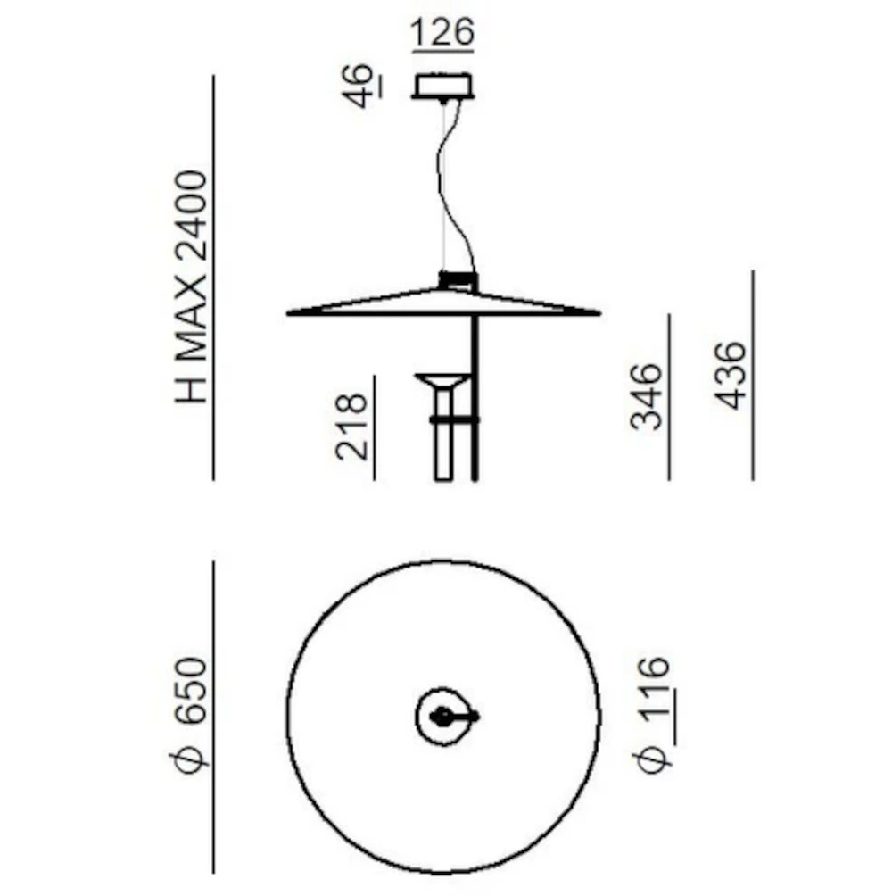 schema