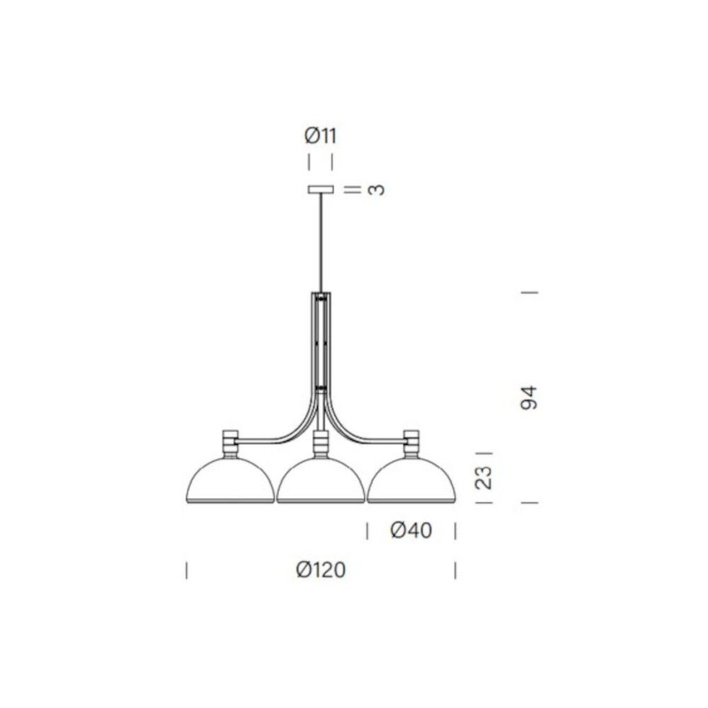 schema