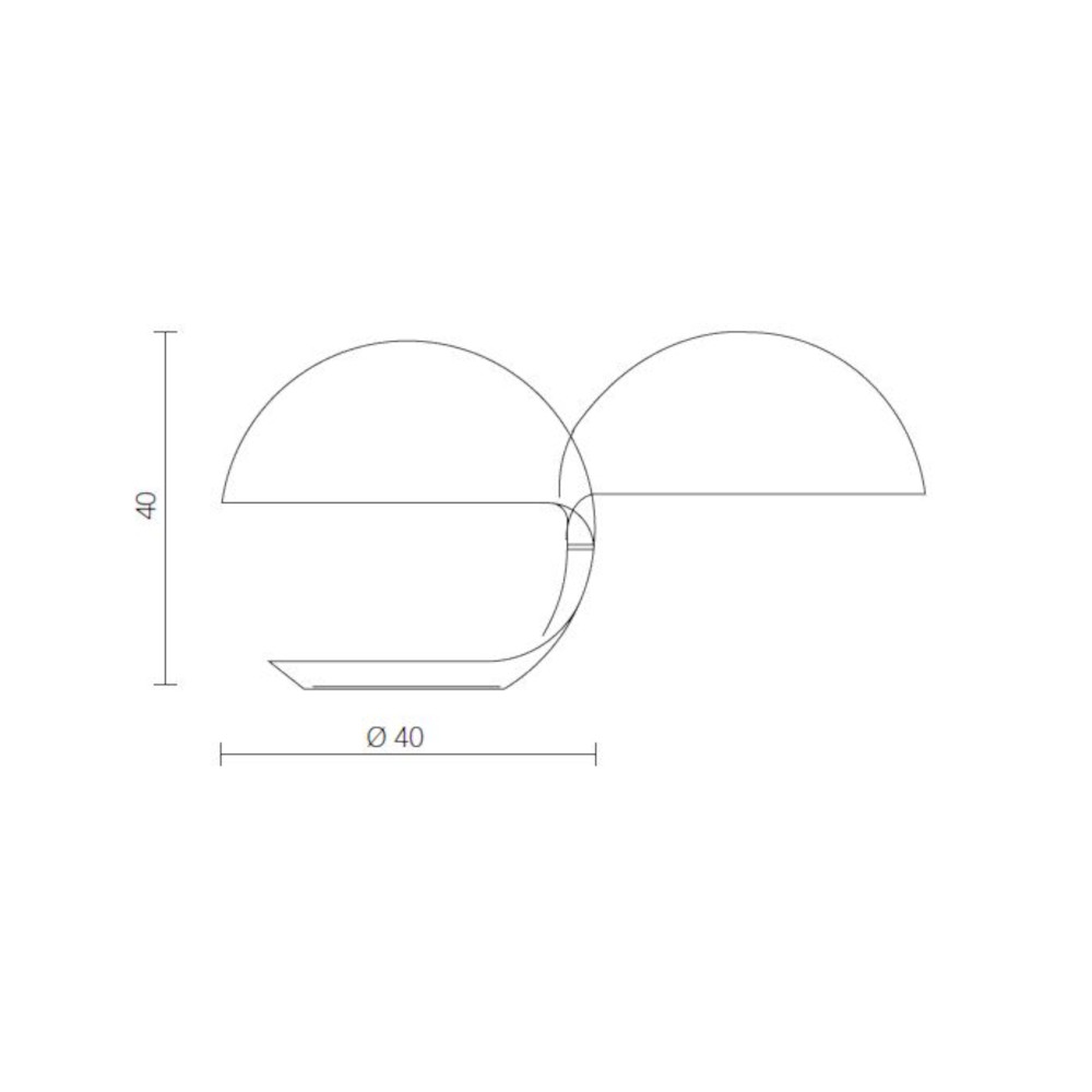 schema