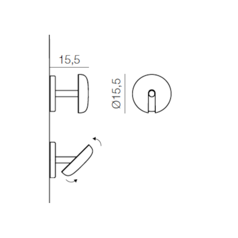 schema