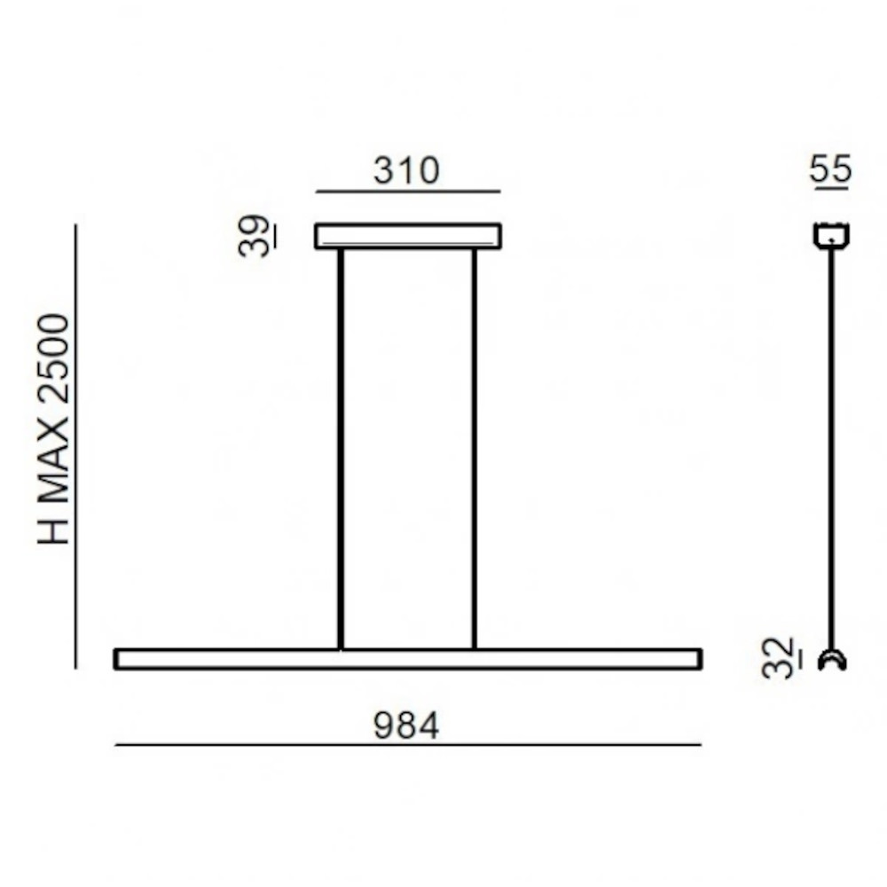 schema