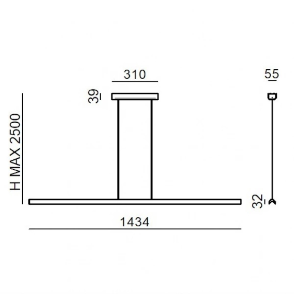 schema