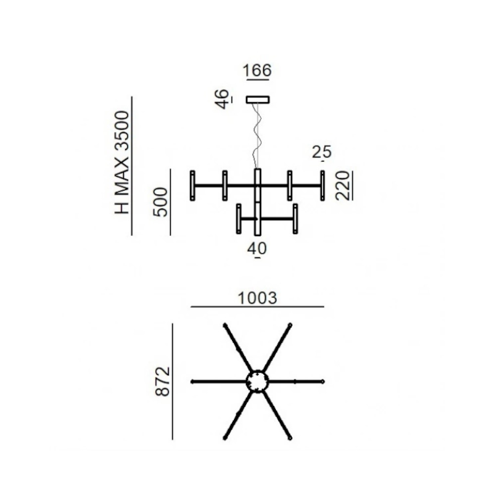 schema