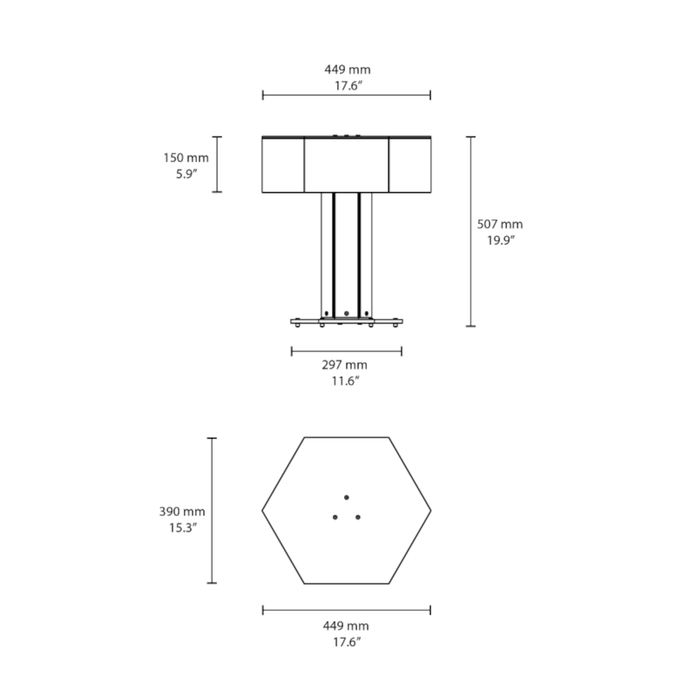 schema