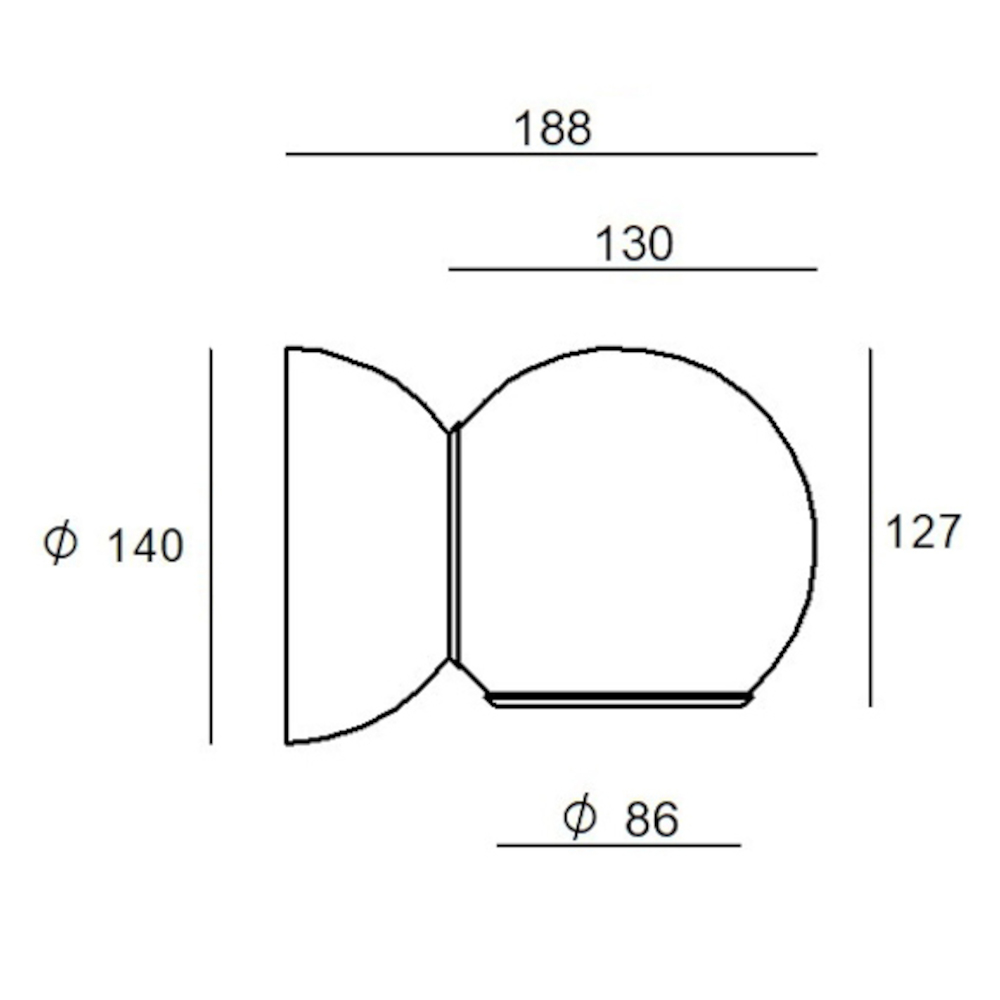 schema