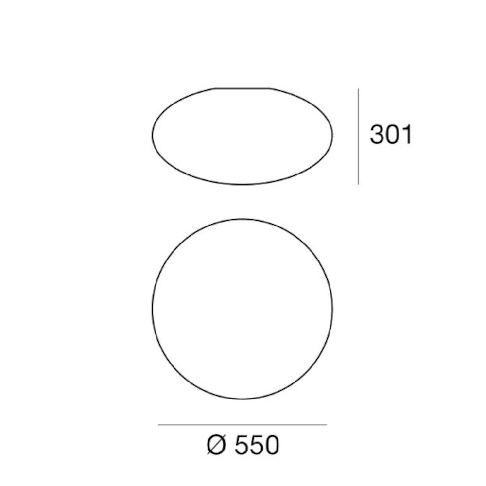 schema