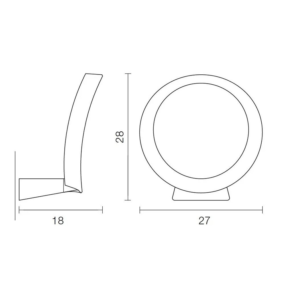 schema