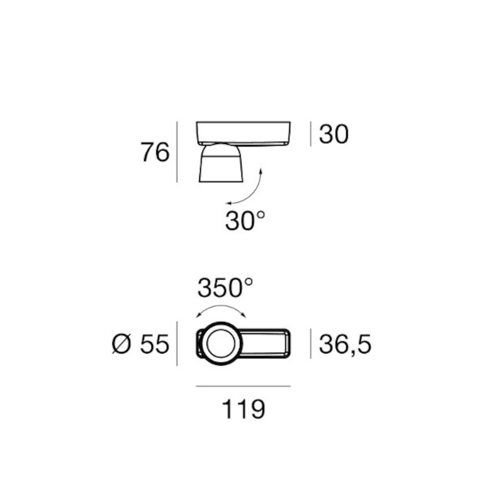 schema