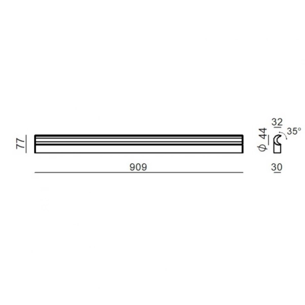 schema