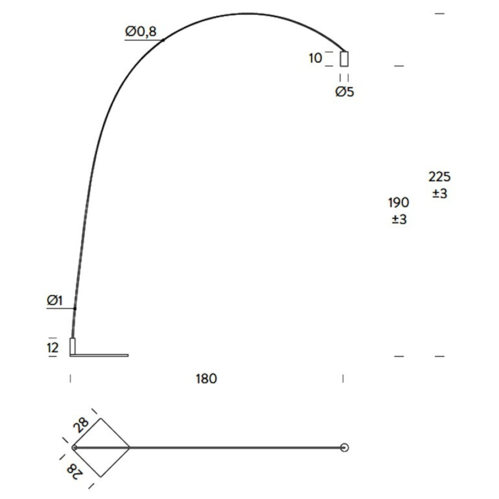 schema