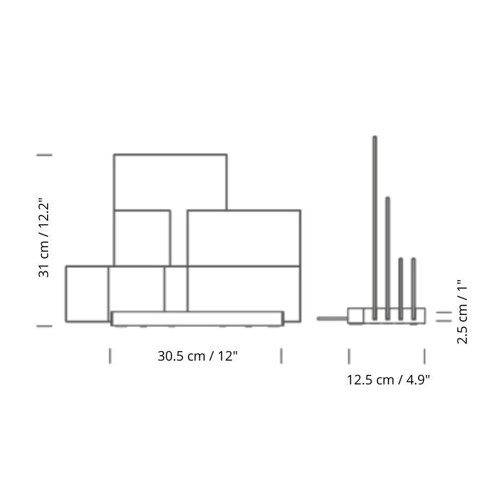 schema