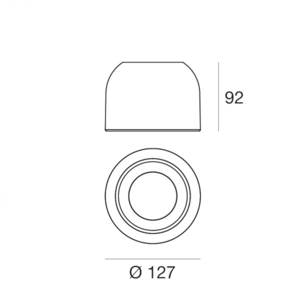 schema