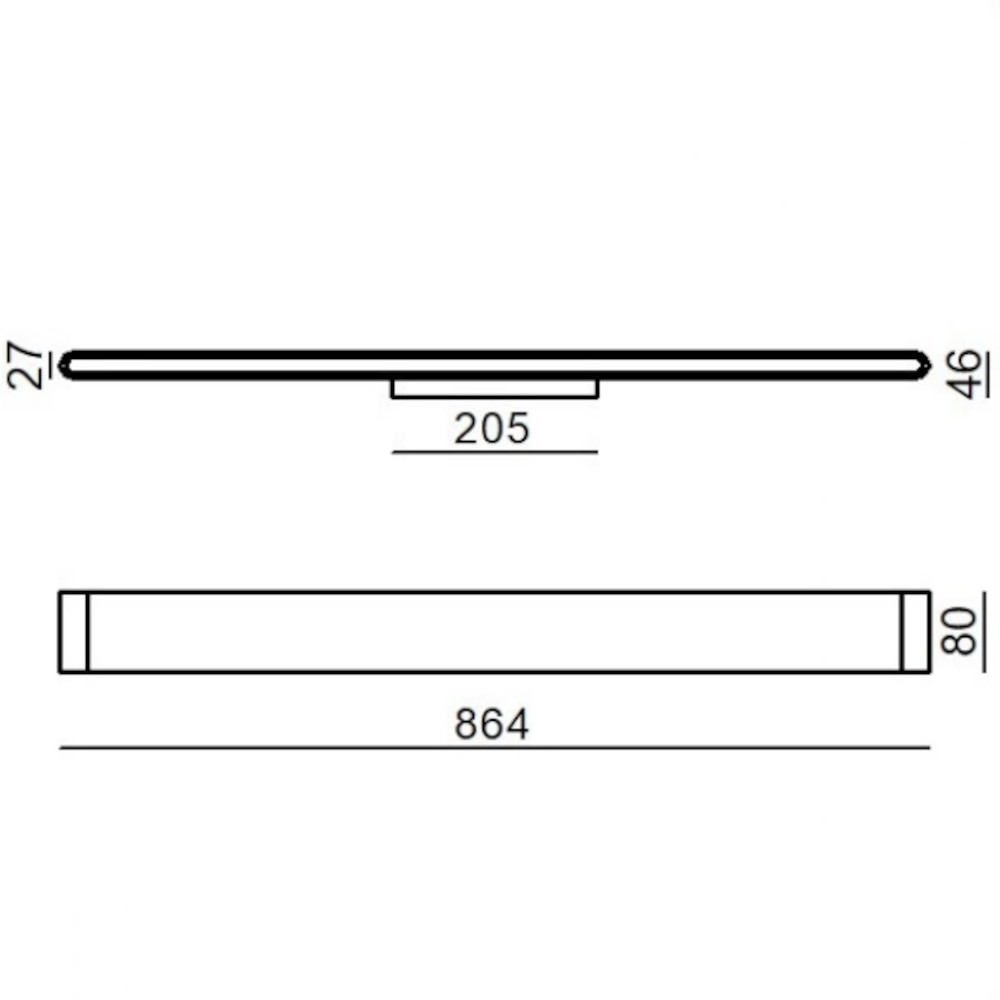 schema