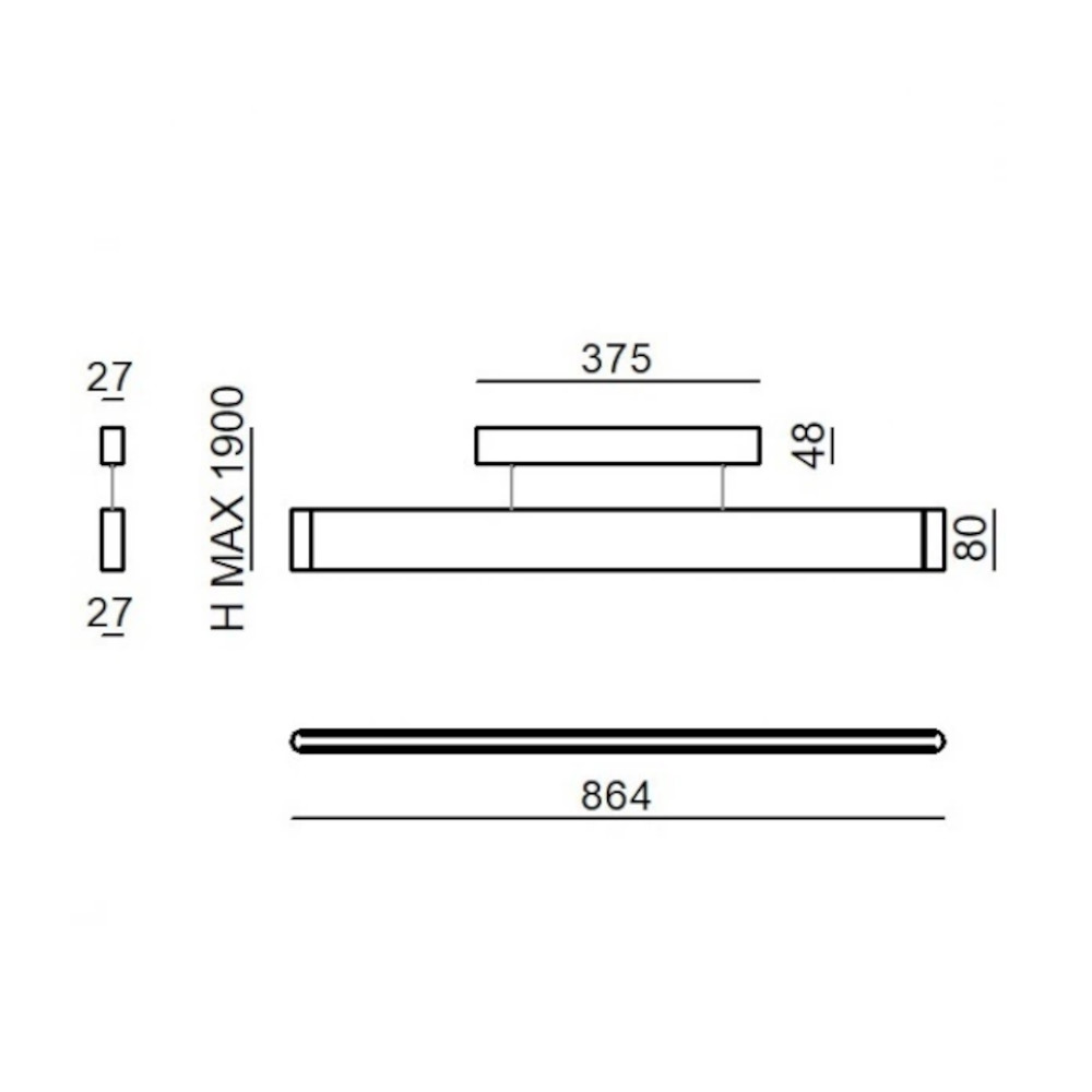 schema