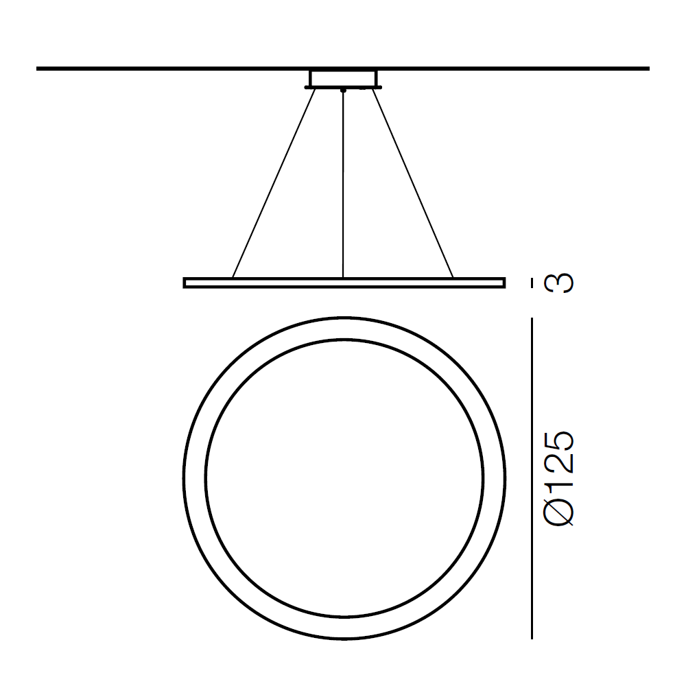 schema