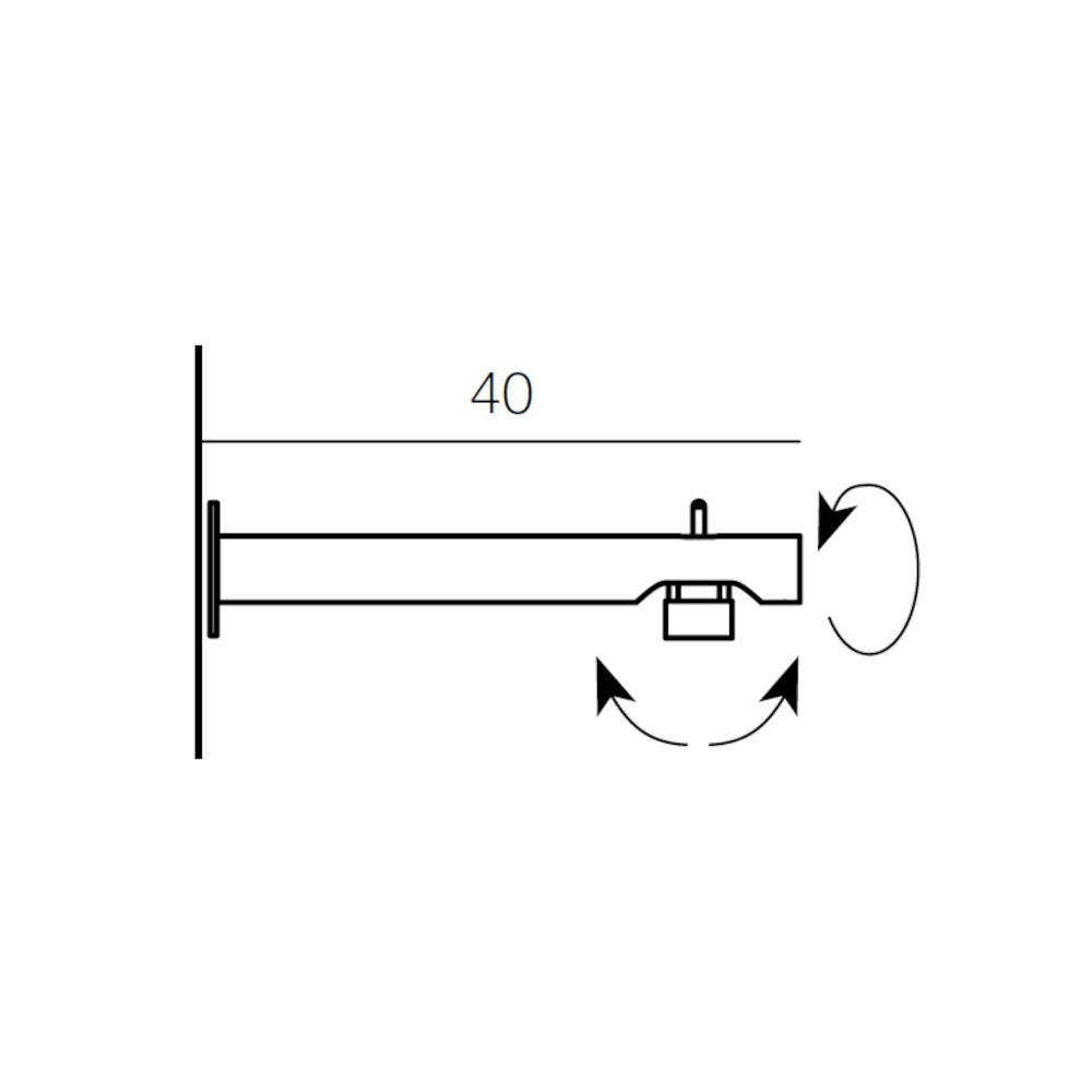 schema