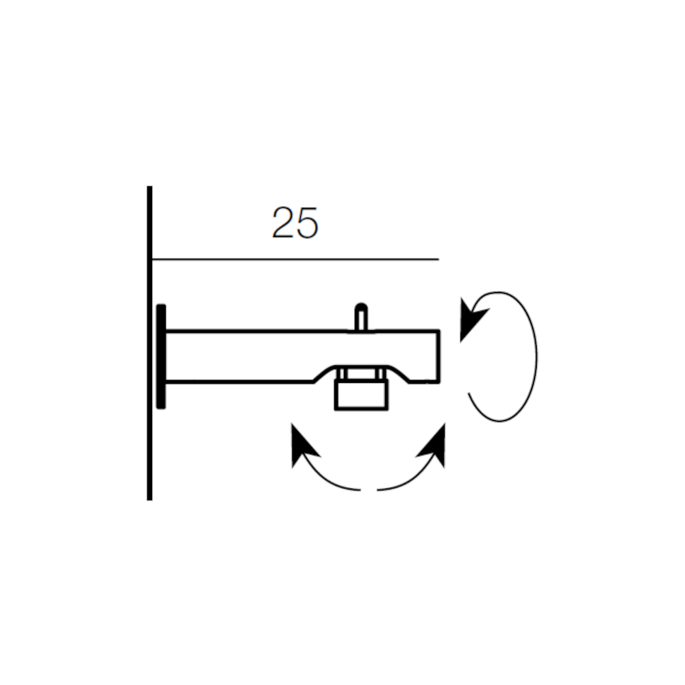 schema