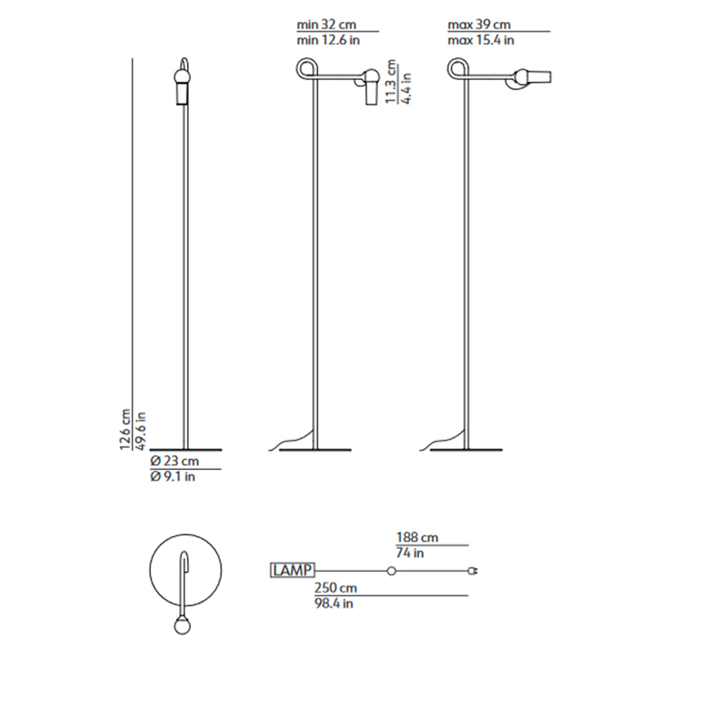 schema