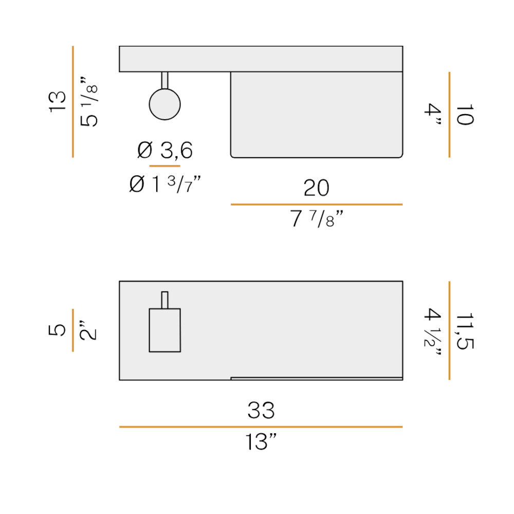 schema