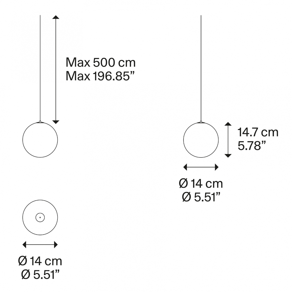 schema