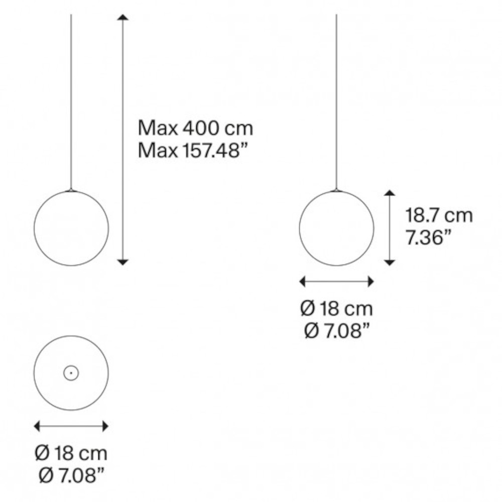 schema