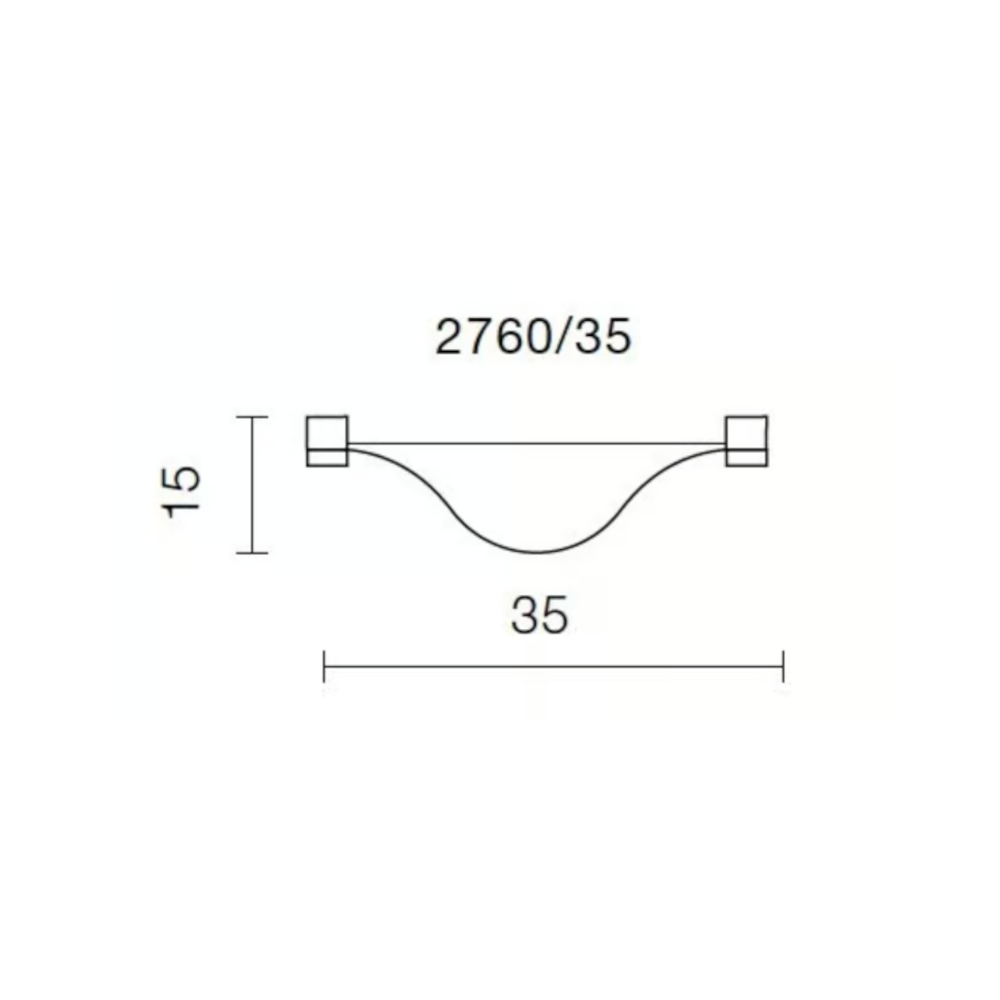 schema