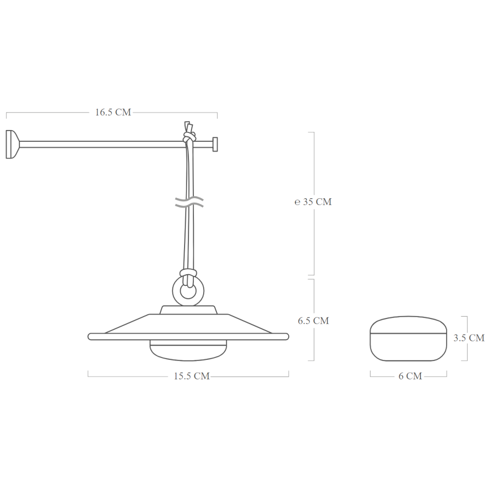 schema