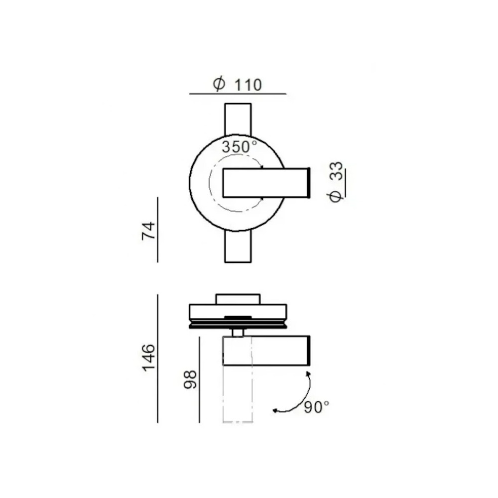 schema