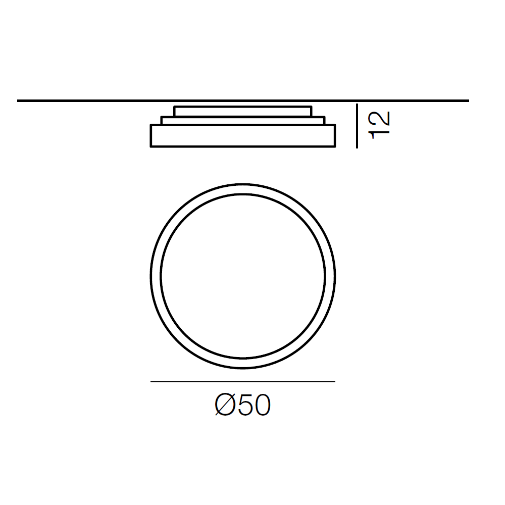 schema