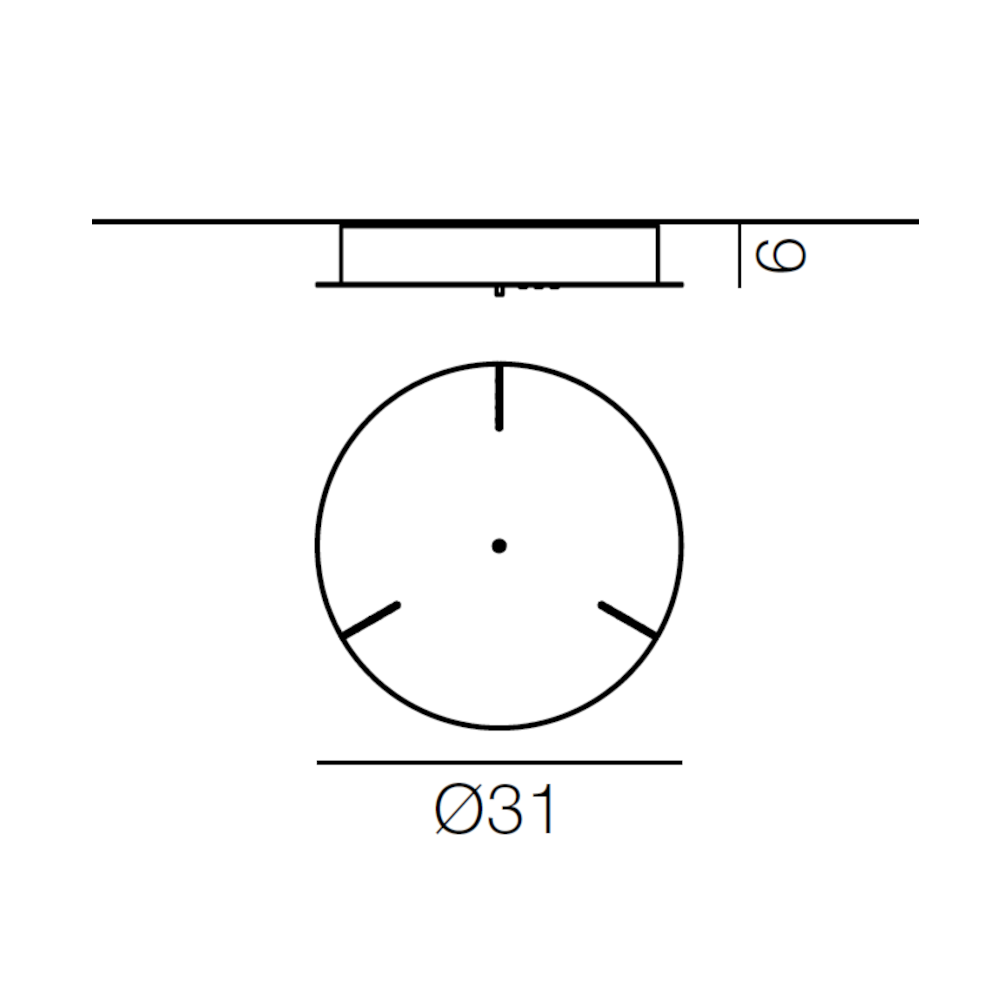 schema
