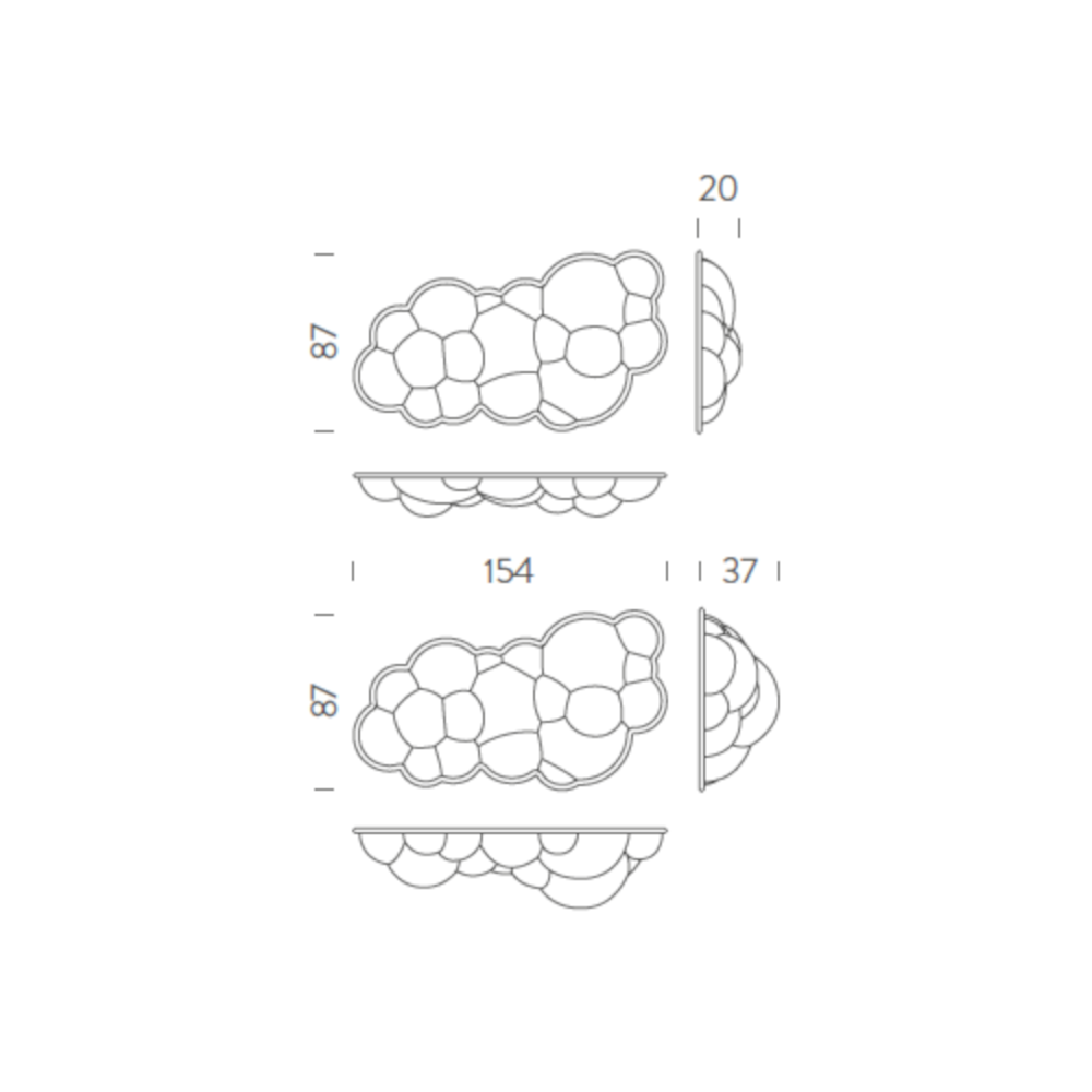 schema