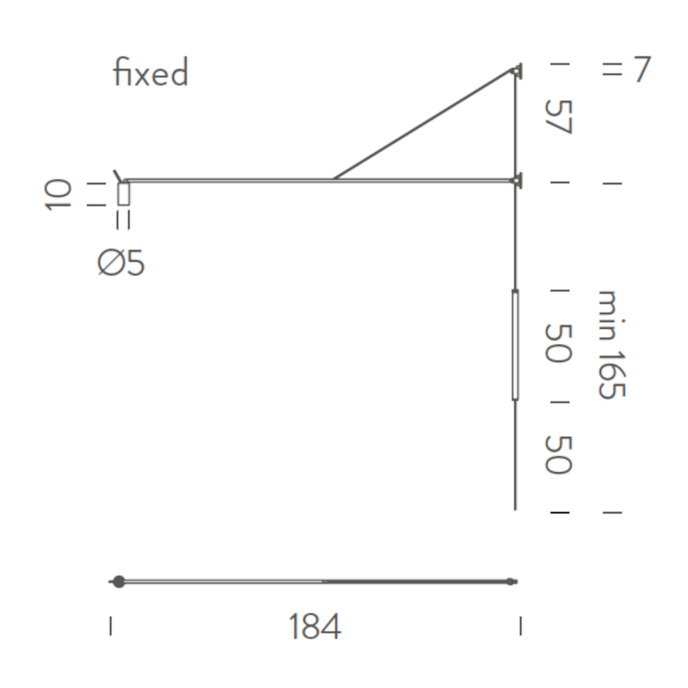 schema