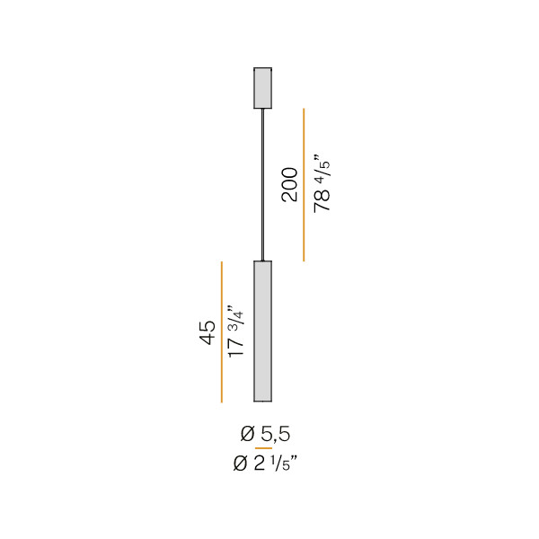 schema