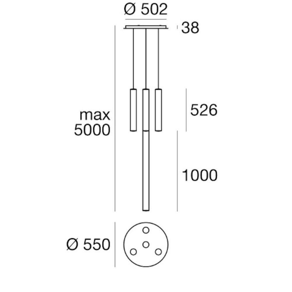 schema
